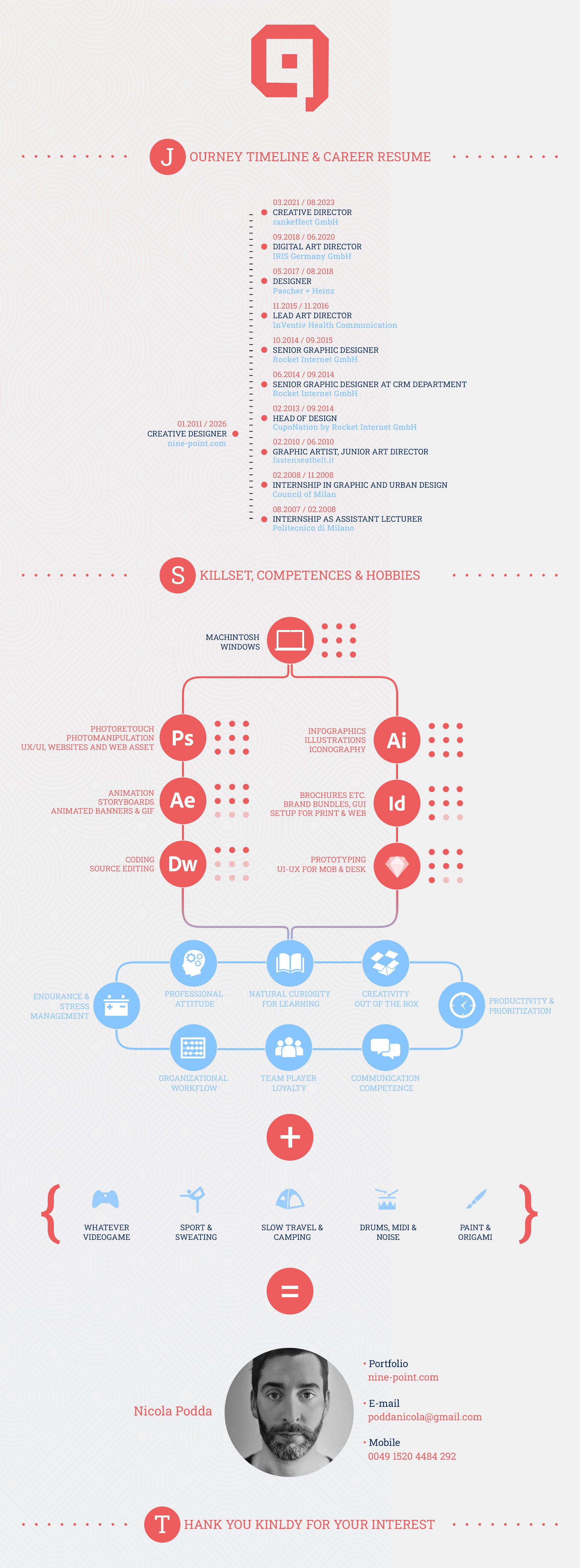 Nicola Podda_Creative Resume®_2026.jpg