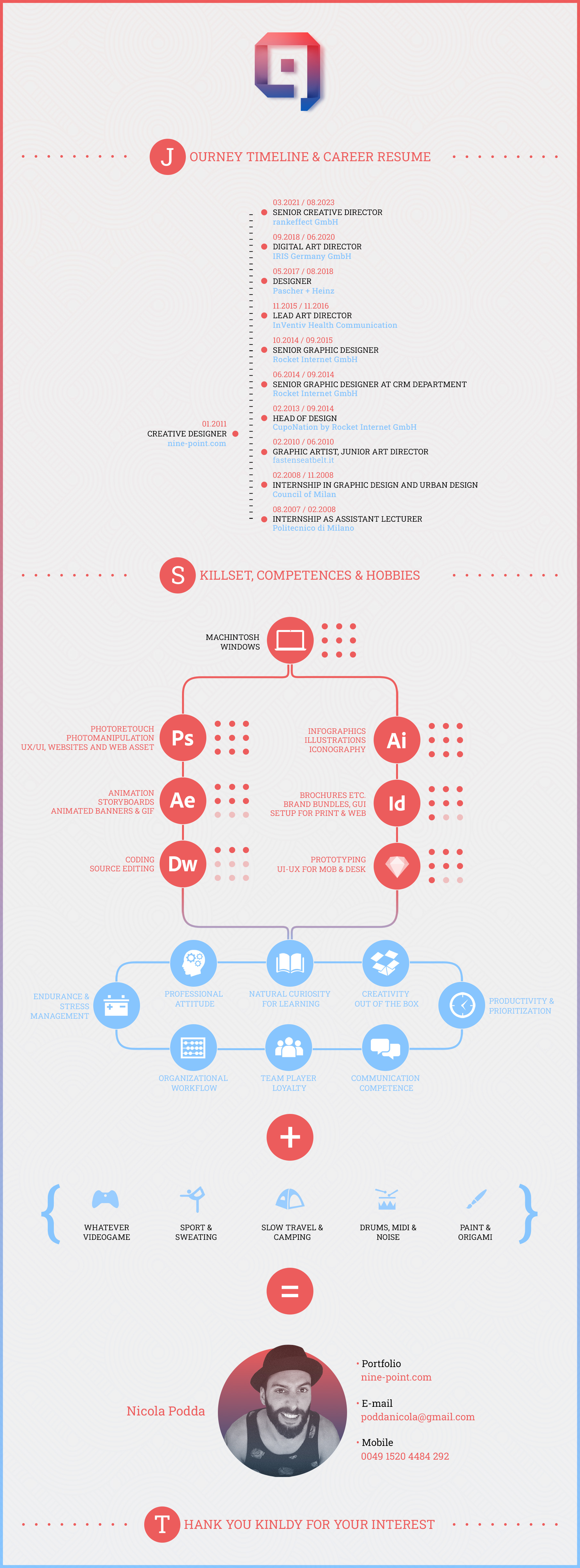 Nicola Podda_Creative Resume®_ 2025.jpg Nicola Podda_Creative Resume®_ 2025.jpg