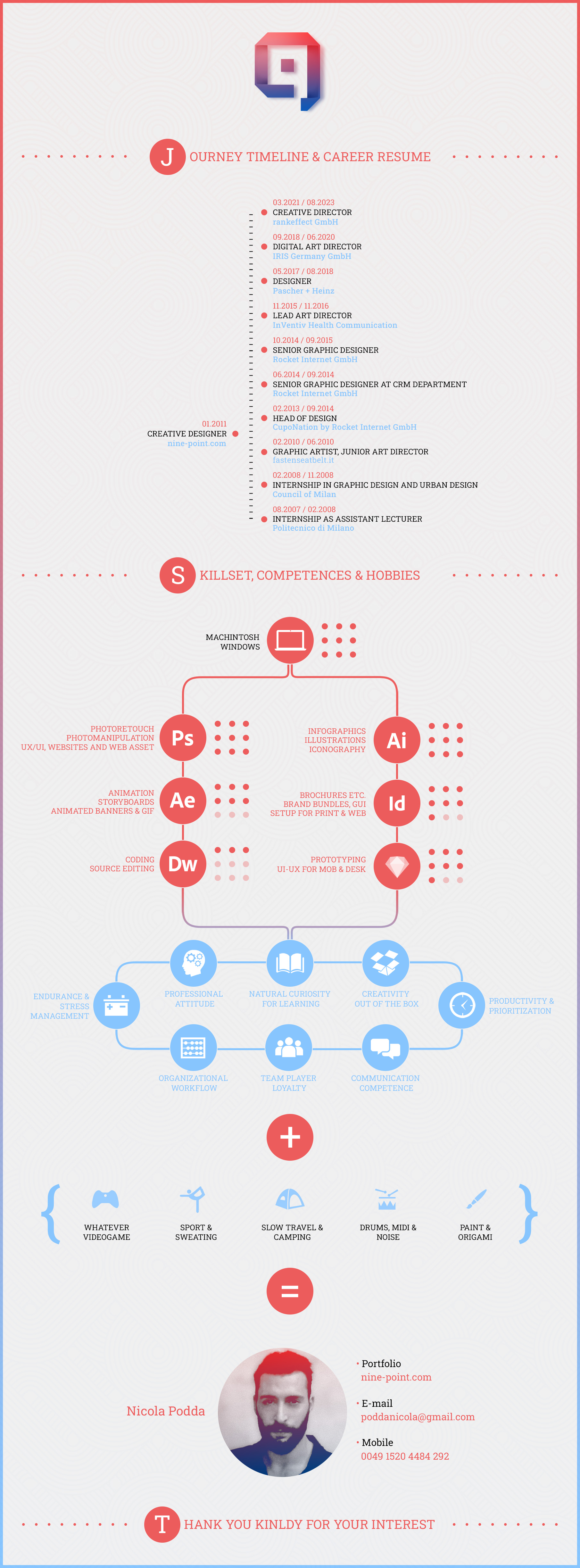 Nicola Podda-Creative Resume®_ 2025.jpg Nicola Podda-Creative Resume®_ 2025.jpg