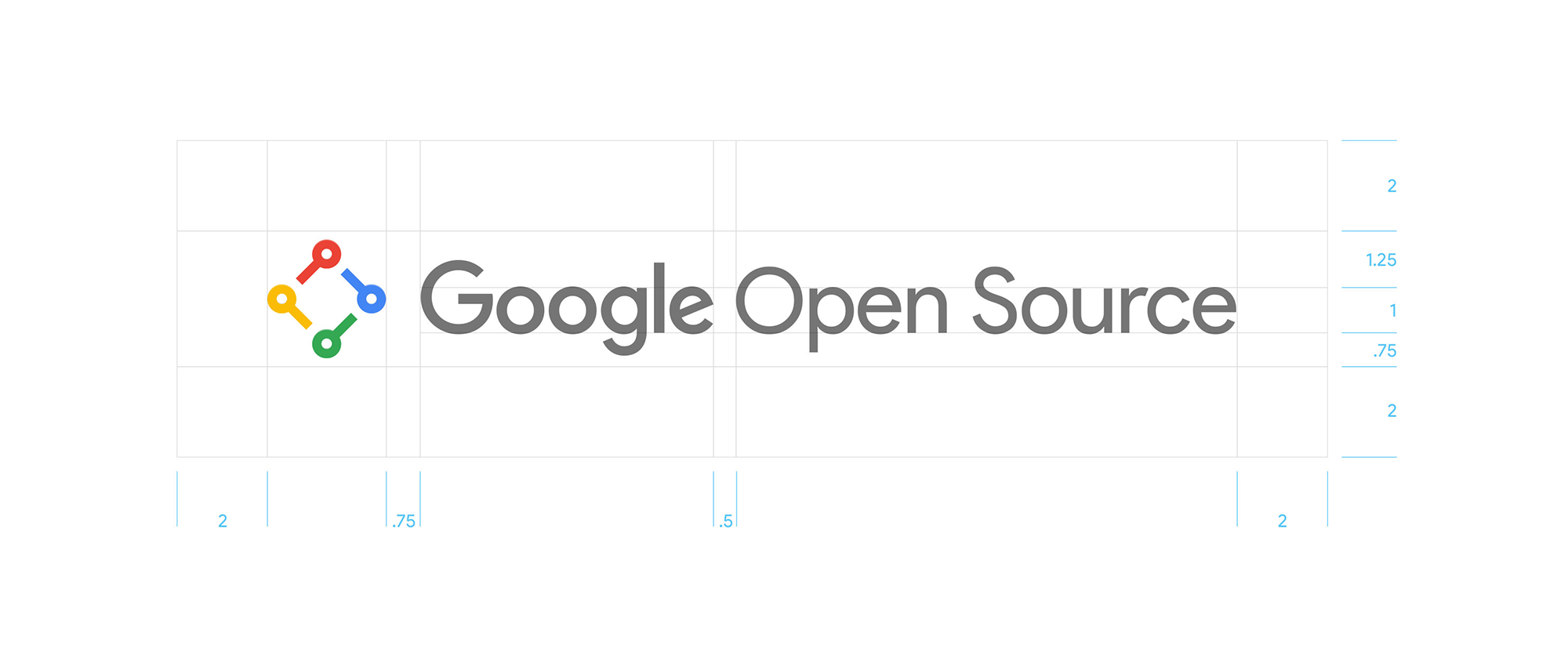 Google Open Source - Heejin Park - Heejin Park