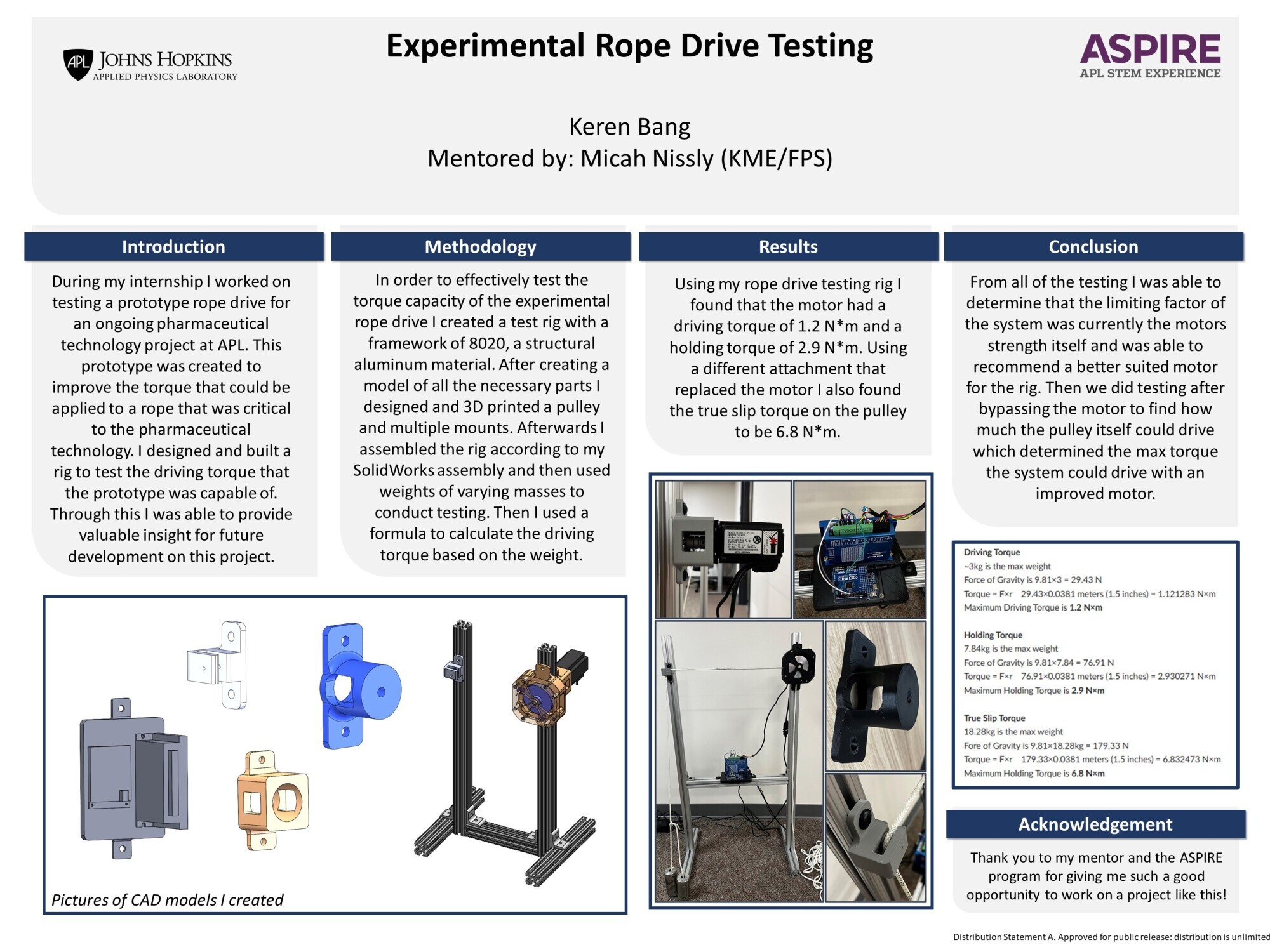 Experimental Rope Drive Testing for Continuous Chromatography - JHU APL ...