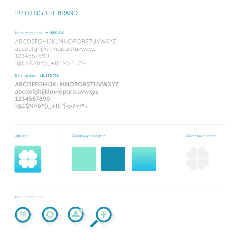 Daiichi Sankyo mood app