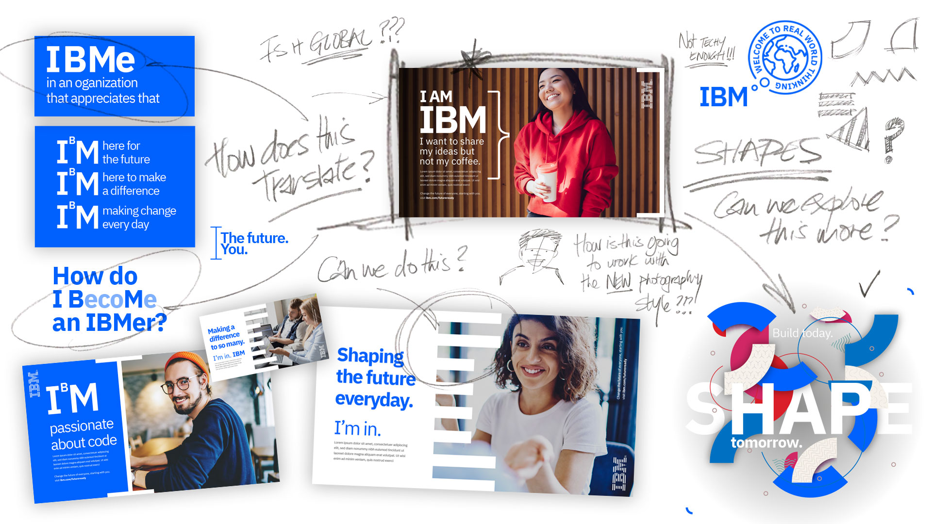 IBM Employer Brand