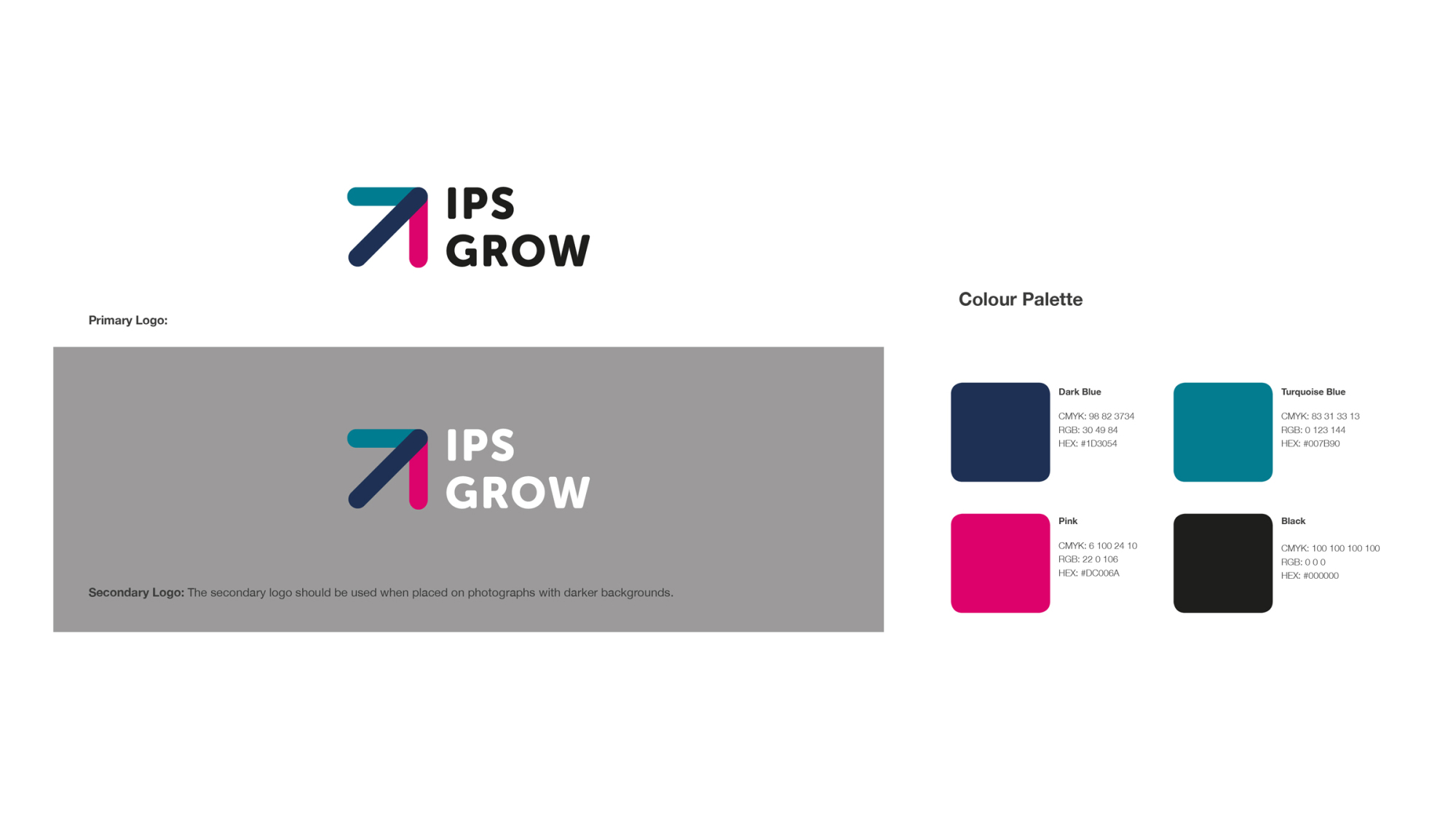 IPS Grow Brand development