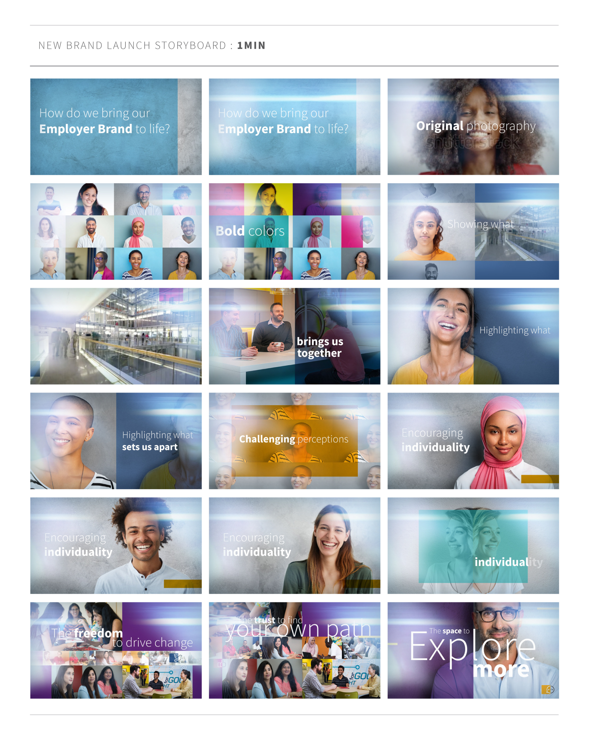 RBA - Employer Brand
