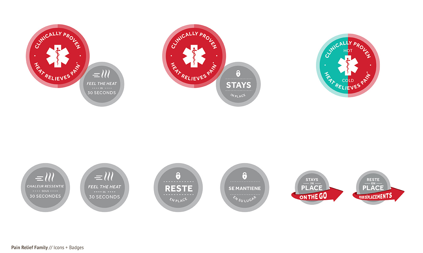 Sunbeam Packaging Refresh