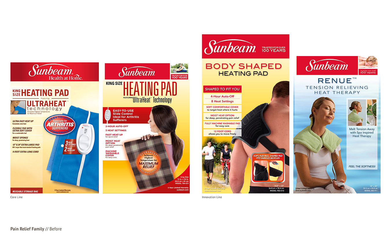 Sunbeam Packaging Refresh