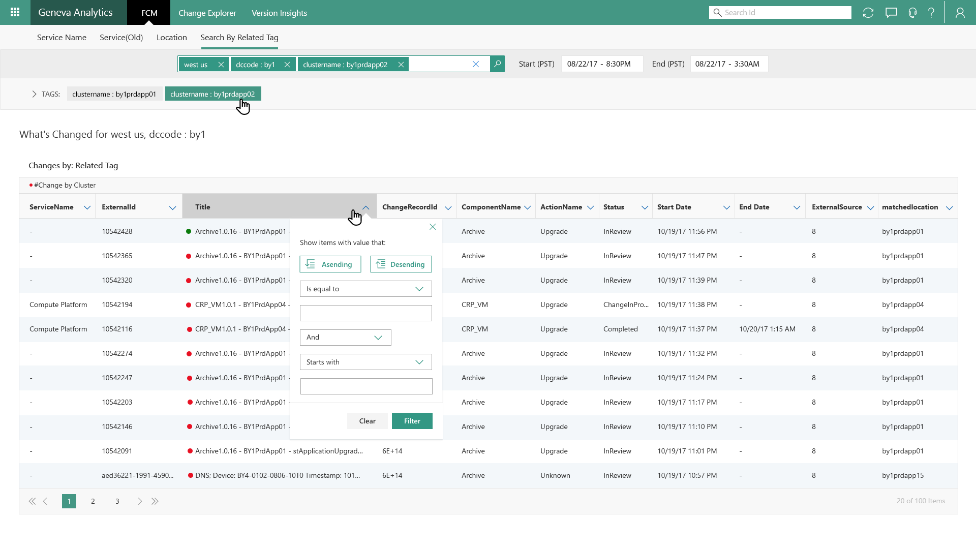 Microsoft Azure Products