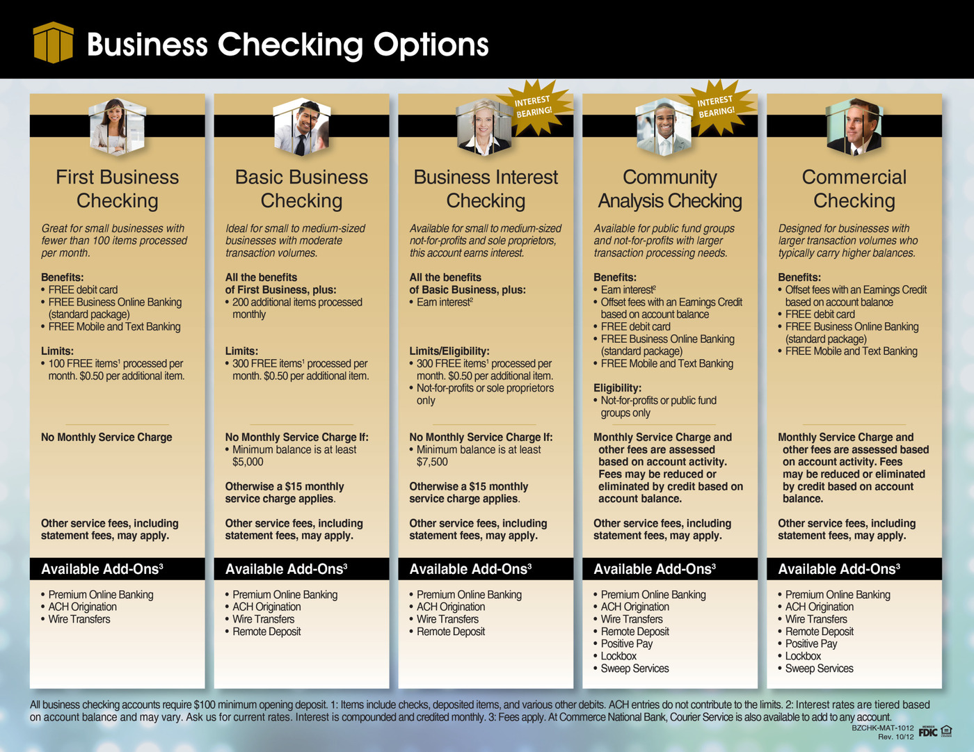 Jessica Riedle Account Options Guide - Jessica Riedel