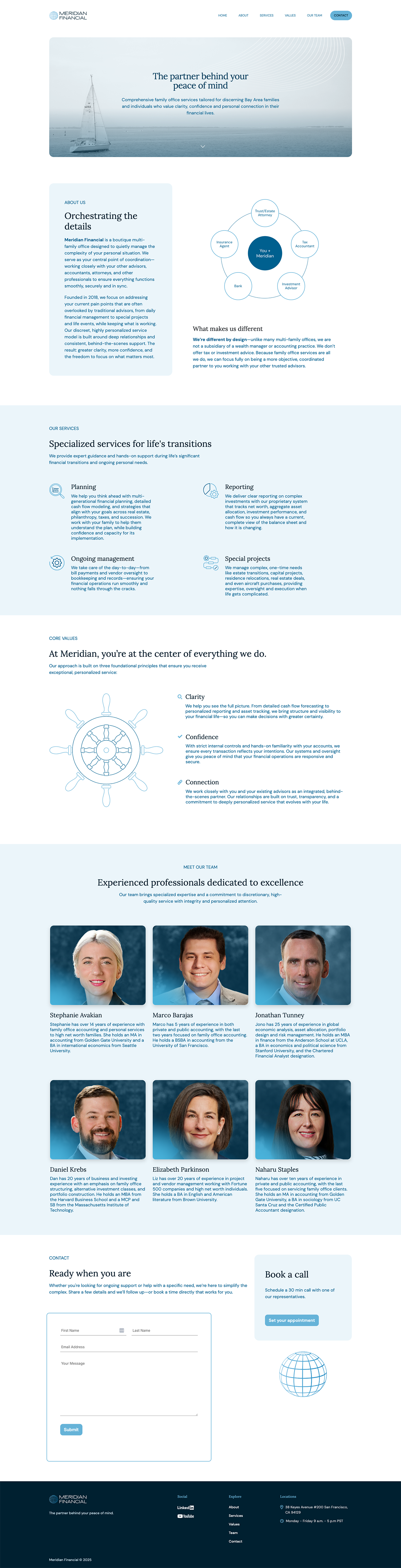 Richard Ramon Meridian Meridian Financial website - Richard Turgeon