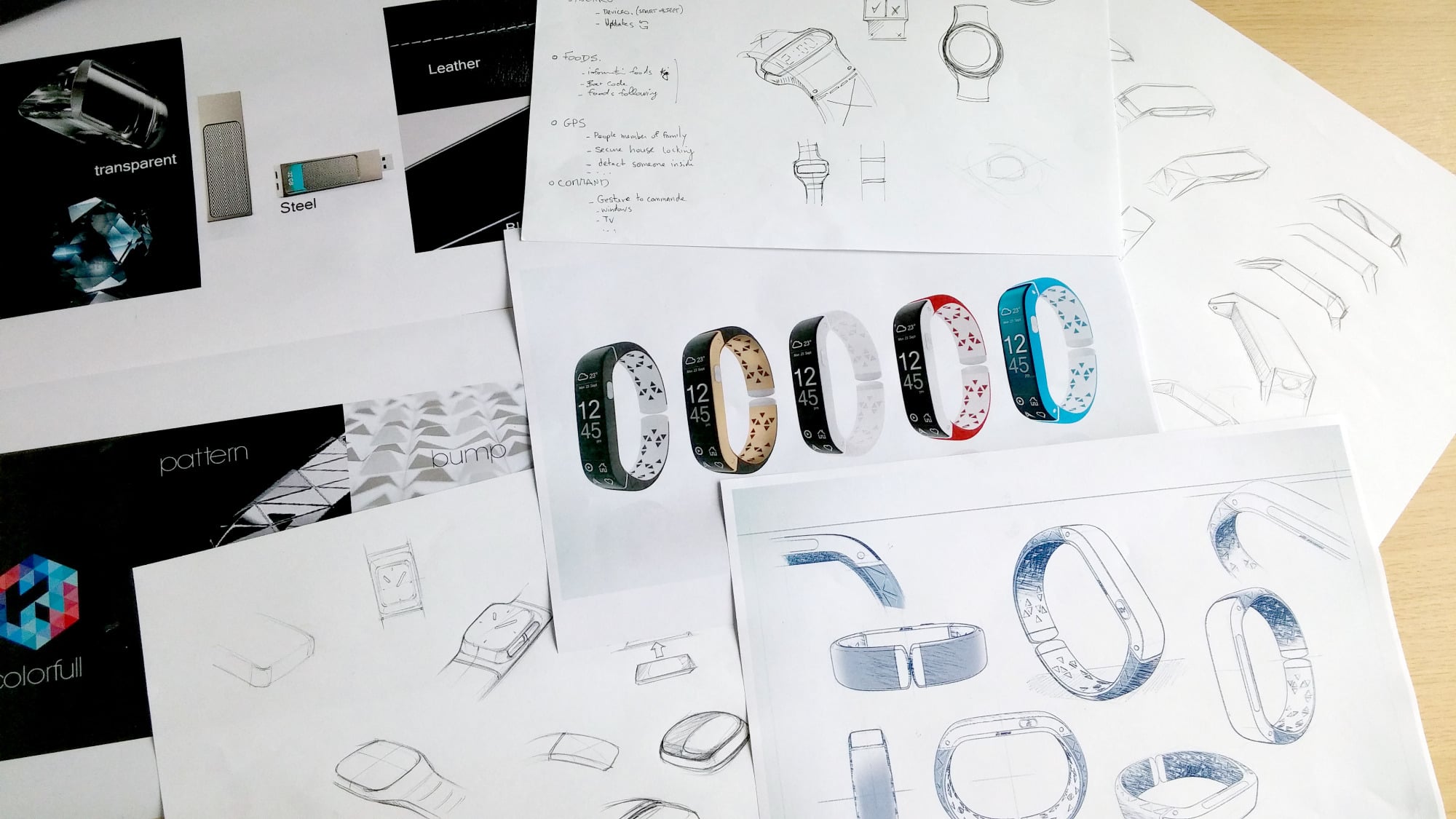 smartwatch workshop.jpg smartwatch workshop.jpg