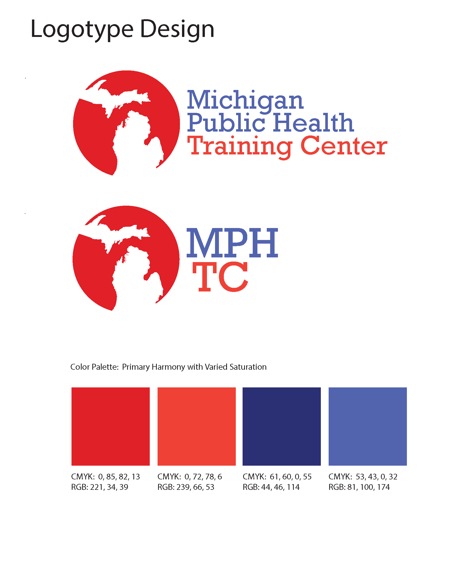 Michigan Public Health Training Center Logo Redesign - Michael Grisafe