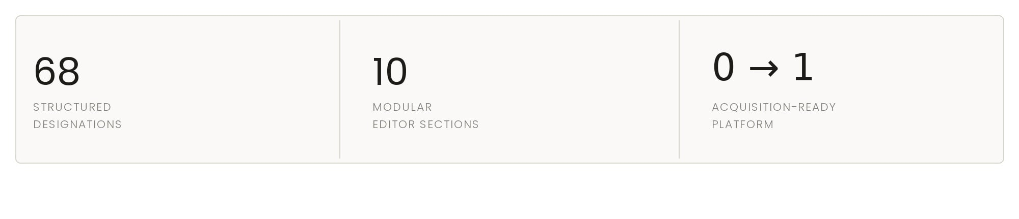 agent-profile-stat-bar.jpg agent-profile-stat-bar.jpg